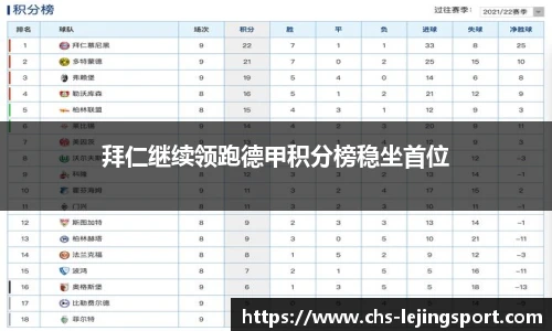 拜仁继续领跑德甲积分榜稳坐首位