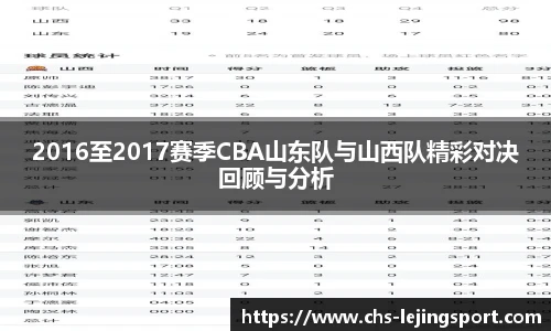 2016至2017赛季CBA山东队与山西队精彩对决回顾与分析