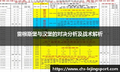 雷根斯堡与汉堡的对决分析及战术解析
