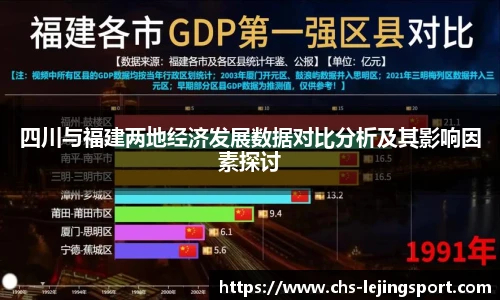 四川与福建两地经济发展数据对比分析及其影响因素探讨