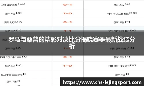 罗马与桑普的精彩对决比分揭晓赛季最新战绩分析